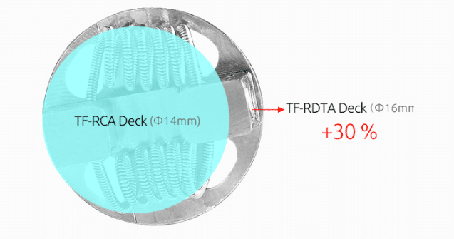 1 TF RDTA DNAvapors 9